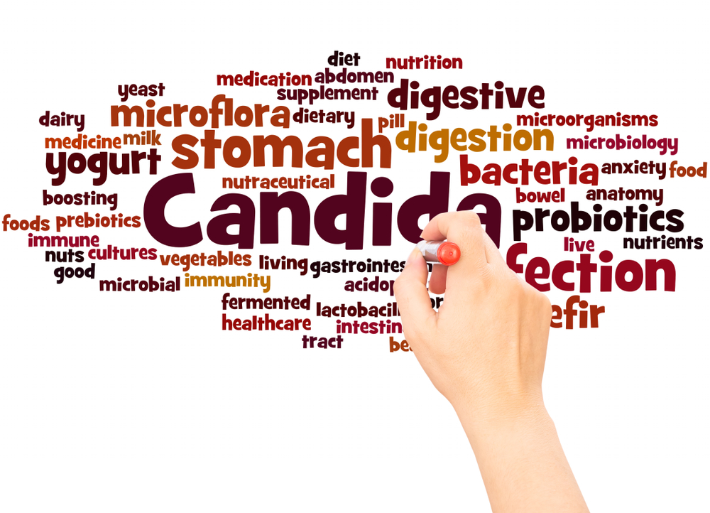 candida