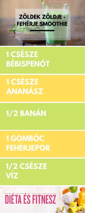 Smoothie