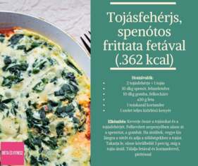 fritatta recept