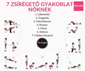 7 zsírégető gyakorlat nőknek