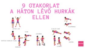 hát zsír gyakorlat