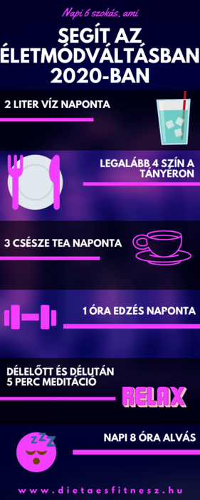 életmódváltás infogradika