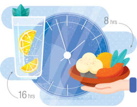 Intermittent Fasting